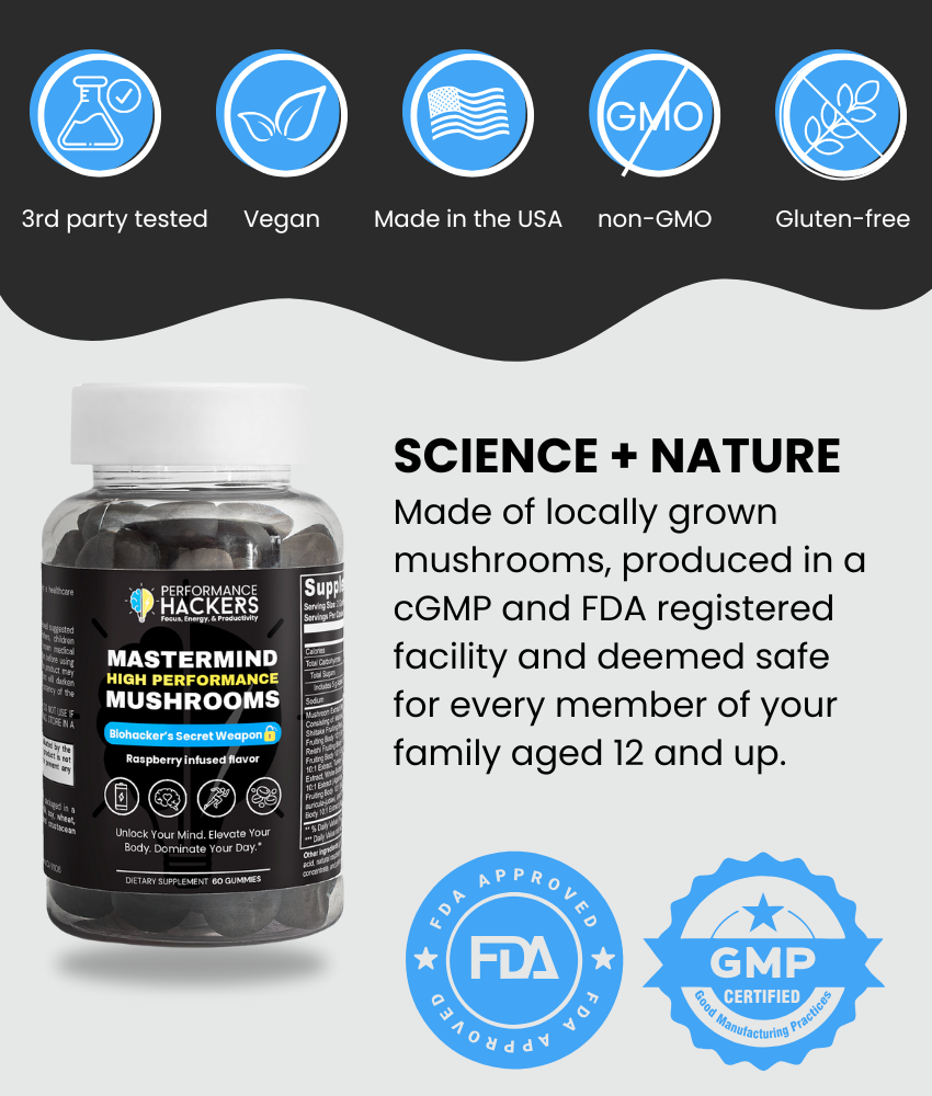 Mastermind Neuro Gummies